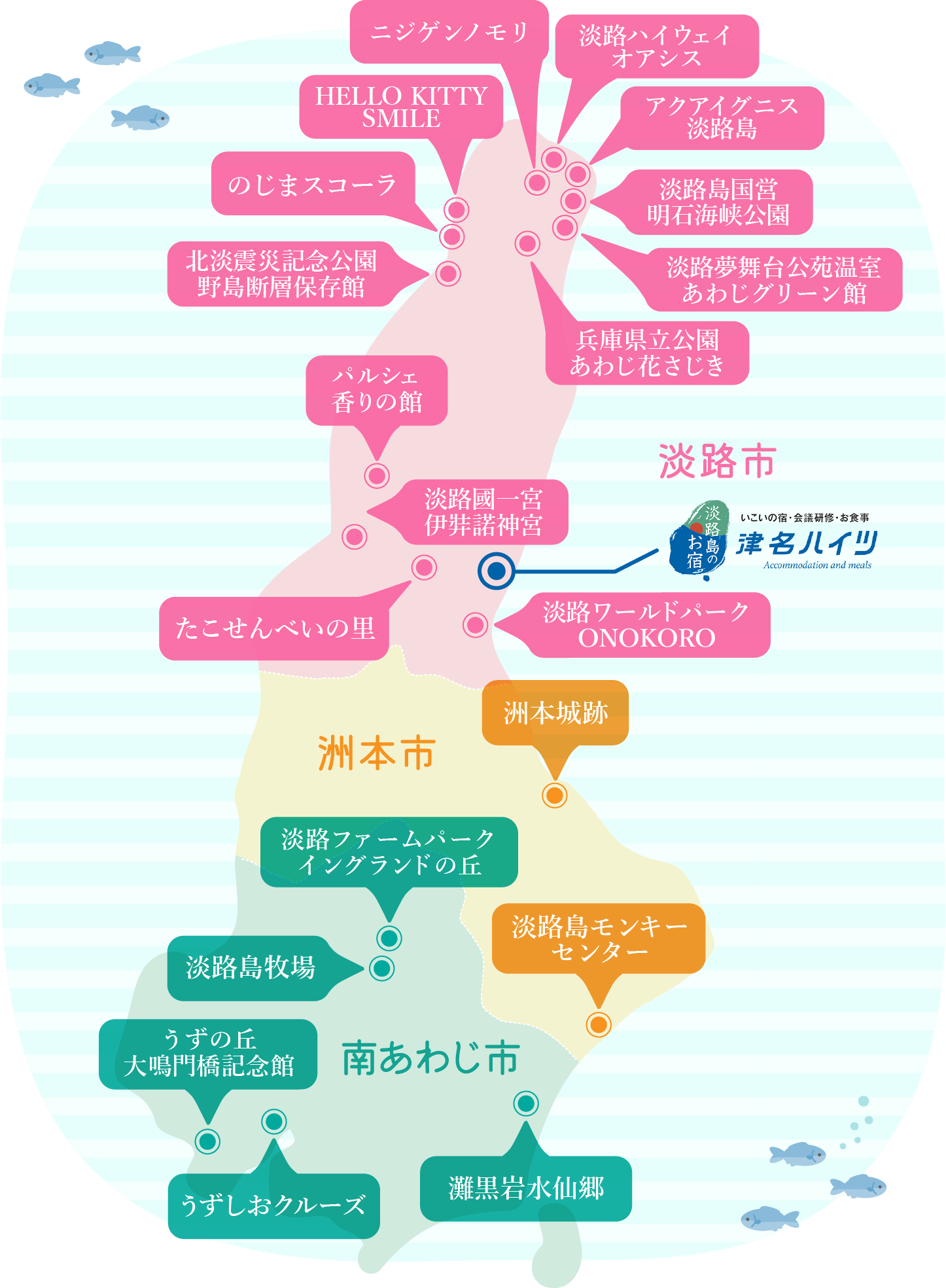 イメージマップ